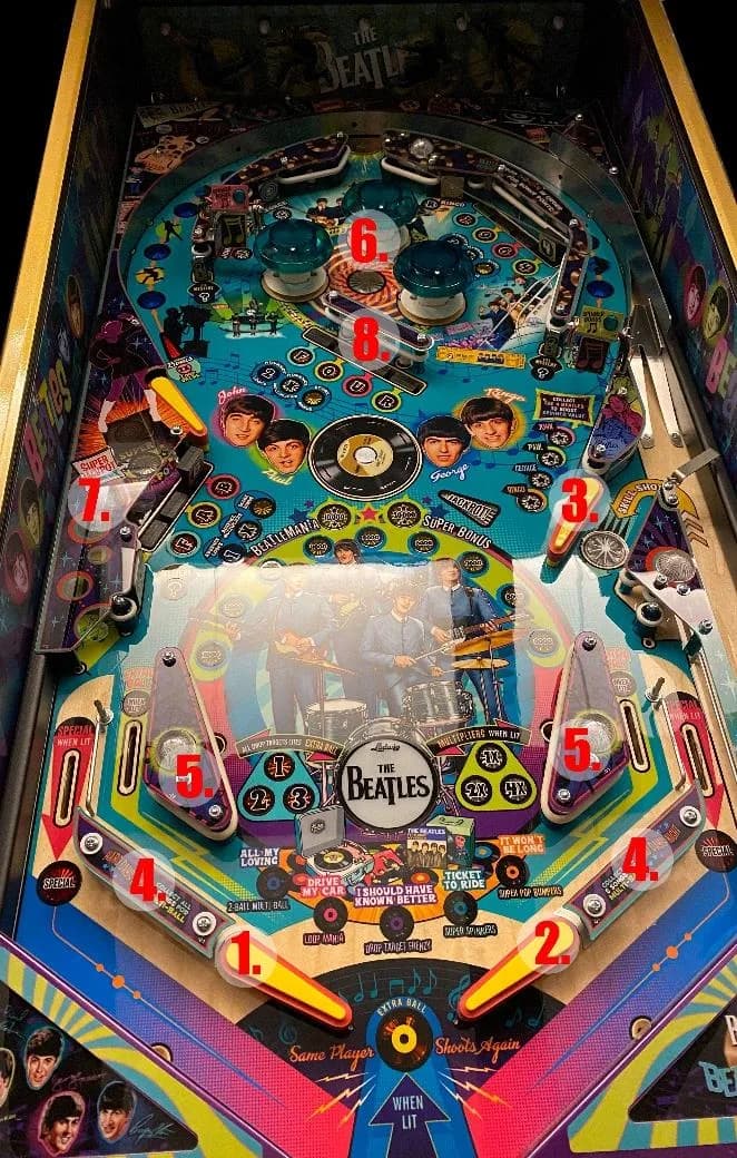 Beatles Spielfeld-Nahaufnahme vor und nach dem Ausbau der Teile